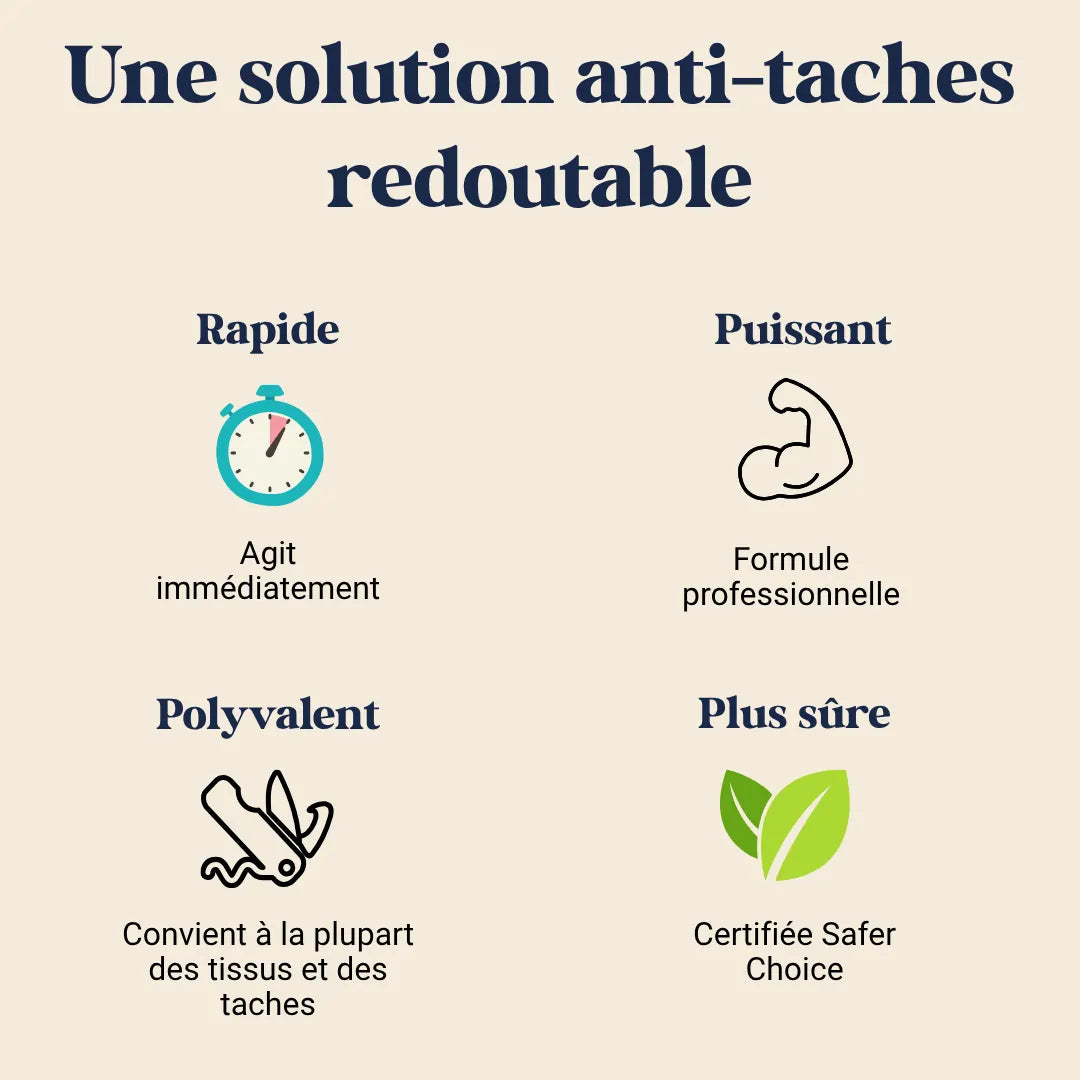 StainSnap' Détachant Express – Taches Tenaces (120 ml)