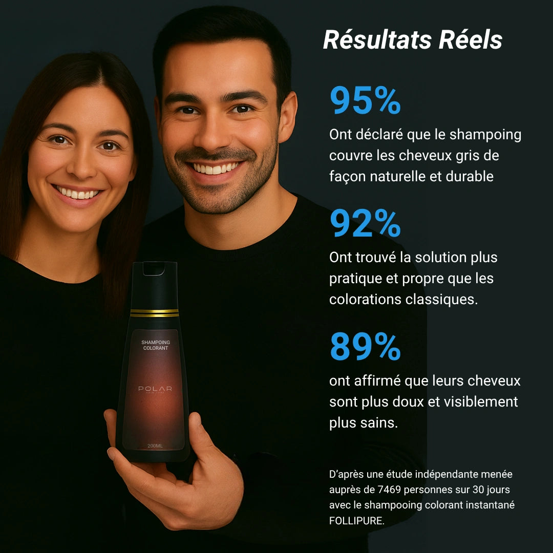 Shampoing Colorant Instantané - Sans gants. Sans dégâts.