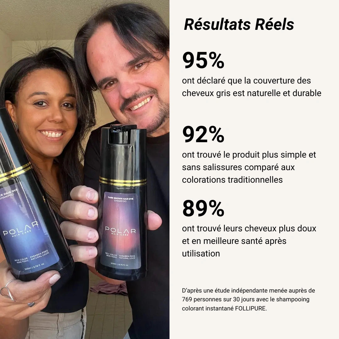Shampoing Colorant Instantané